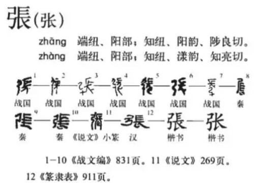 张(汉语汉字)