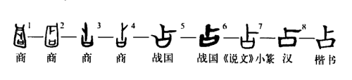 占(汉语汉字)