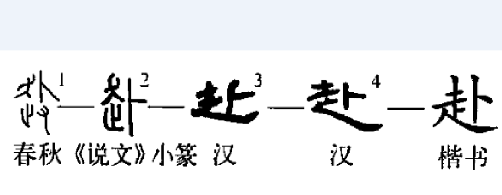 赴(汉语汉字)