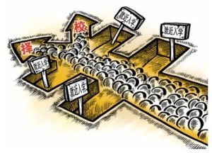 择校(选择能享受优质教育的学校)