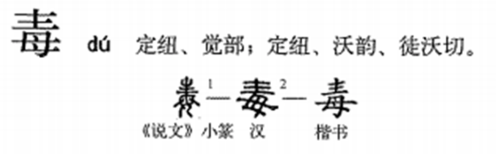毒(汉语汉字)