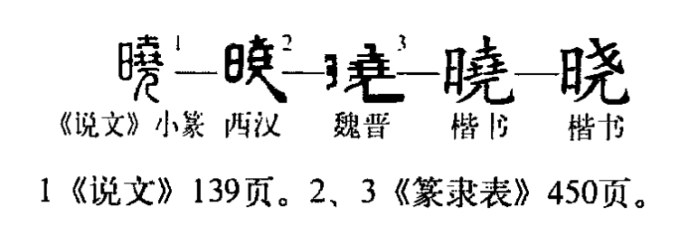 晓(汉语汉字)