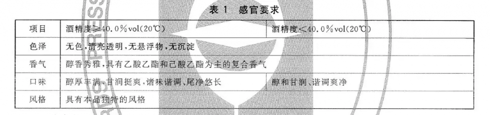 西凤酒(中国“八大名酒”之一原产于陕西省一带)