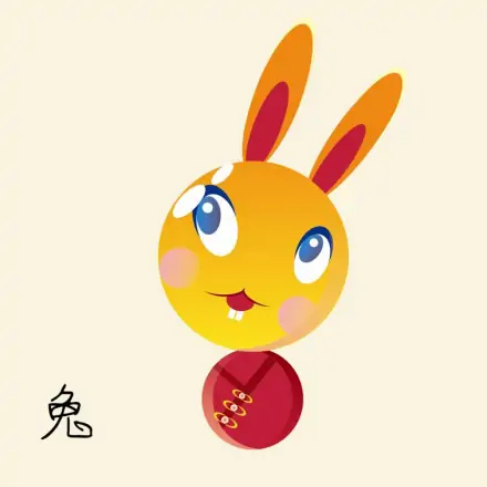 生肖配对(婚姻配对法)
