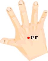 落枕穴(一个穴位)