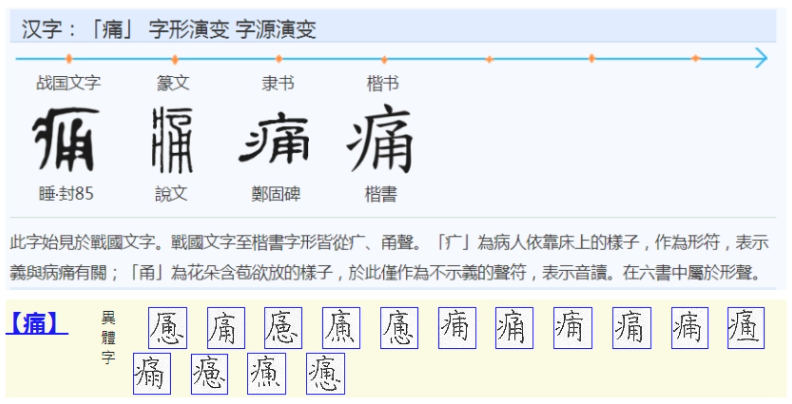 痛(汉语汉字)