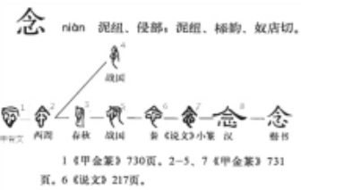 念(汉语汉字)
