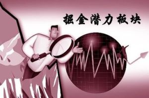 潜力(汉语词语)