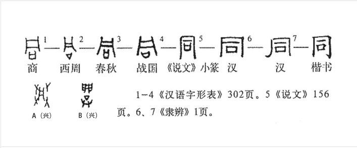 同(汉语汉字)