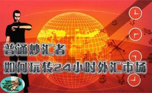 炒汇(金融投资工具)