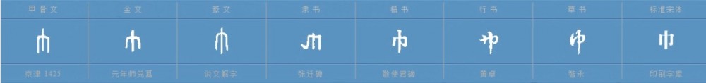 巾(汉语汉字)