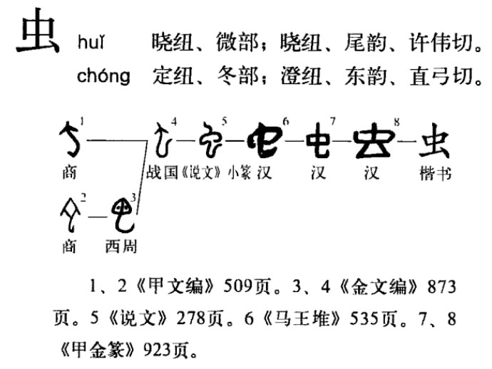 虫(汉语汉字)