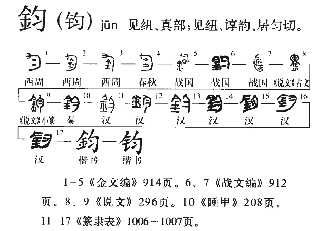 钧(汉语汉字)