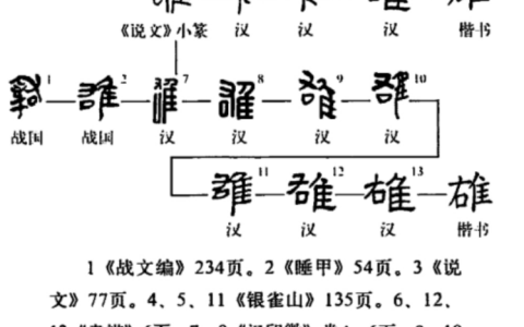 雄(汉语汉字)