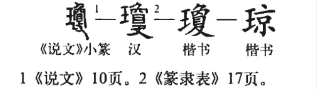 琼(汉语汉字)