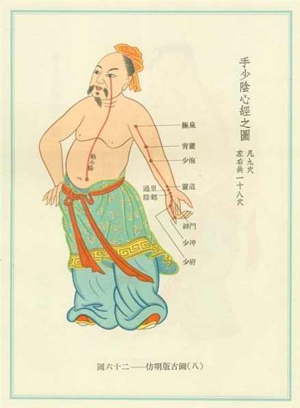 六脉神剑(金庸武侠小说《天龙八部》中的武功)