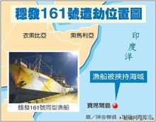 索马里海盗(索马里地区海盗组织)