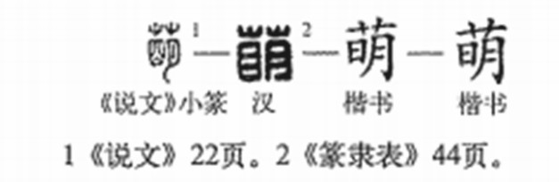 萌(汉语汉字)