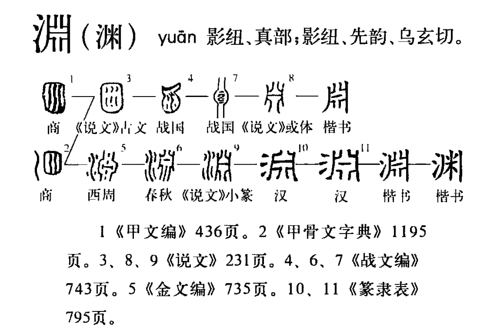 渊(汉语汉字)