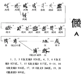 或(汉语汉字)
