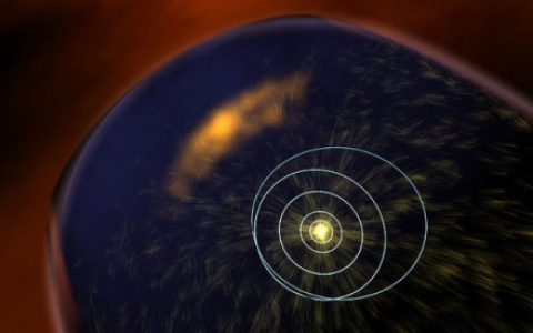 日冕物质抛射(巨大的、携带磁力线的泡沫状气体)