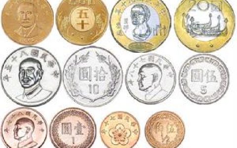 新台币(台、澎、金、马地区法定流通货币)