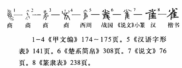 雀(汉语汉字)