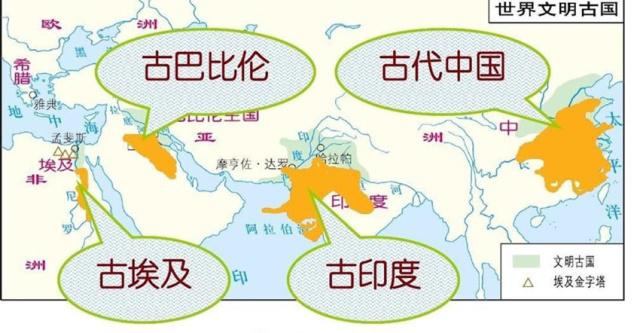 四大文明古国(世界四大古代文明的统称)