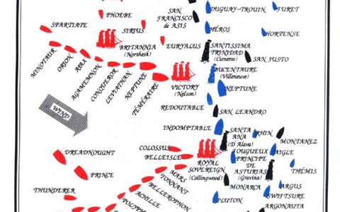 特拉法尔加海战(1805年特拉法尔加角发生的战役)