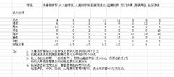 钢铁雄心2(二战题材的棋盘策略类游戏作品)