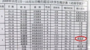 看星星(词语)
