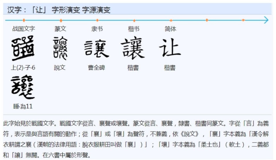 让(汉语汉字)