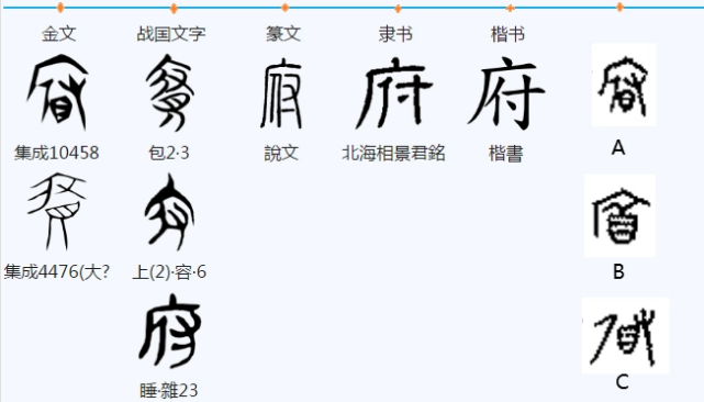严(汉语汉字)