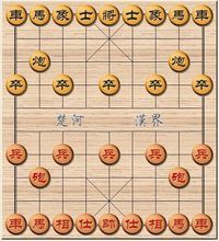 楚汉争霸(项羽和刘邦爆发的大规模战争)