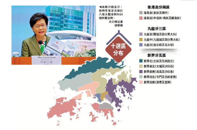 香港特别行政区立法会(中国香港特别行政区的立法机关)