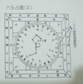 八字命理(命运研究理论)
