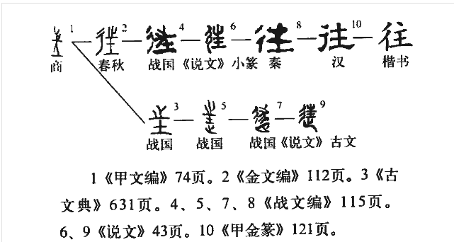 往(汉语汉字)