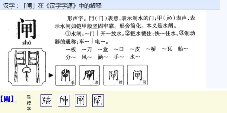 闸(汉语汉字)