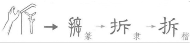 拆(汉语汉字)