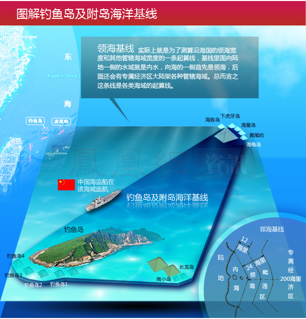 毗连区(地理名词)