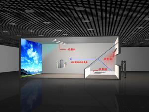 虚拟成像(三维成像系统)