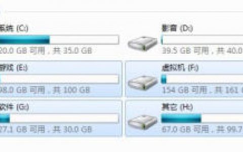 系统分区(Windows操作系统术语)