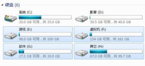 系统分区(Windows操作系统术语)
