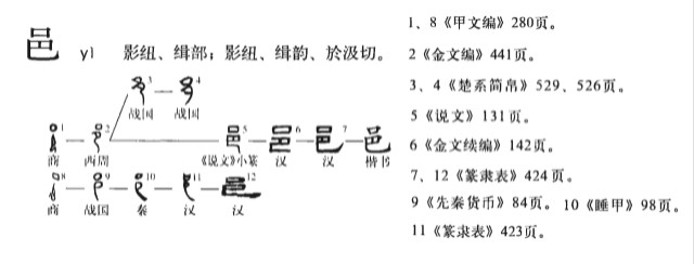 邑(汉语汉字)