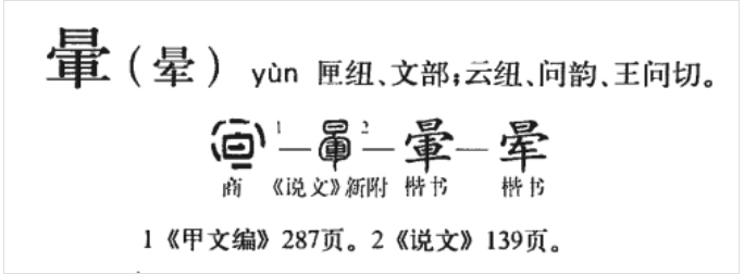 晕(汉语汉字)