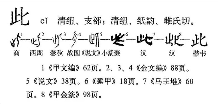 此(汉语汉字)