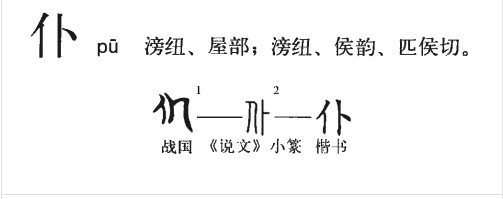 仆(汉语汉字)