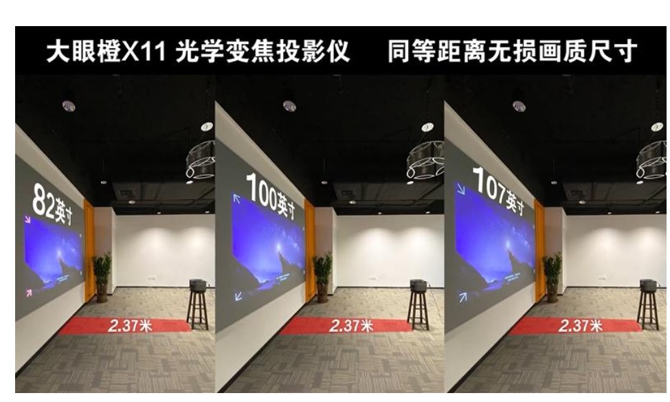 光学变焦(光学物理现象)