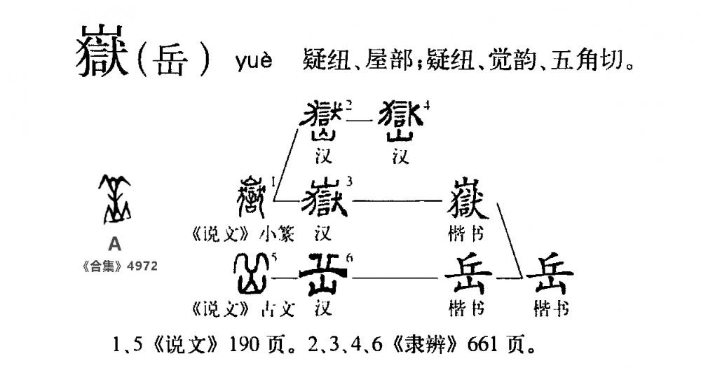 岳(汉语词语)