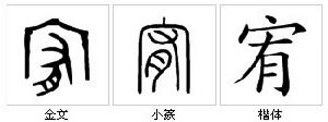 宥(汉语汉字)